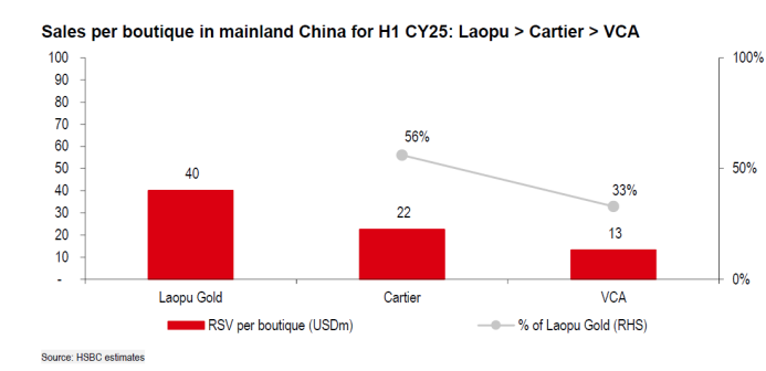 ������У� ��Ч�����Խ���� ����Ͷ�ʻر���Ԥ��2��������